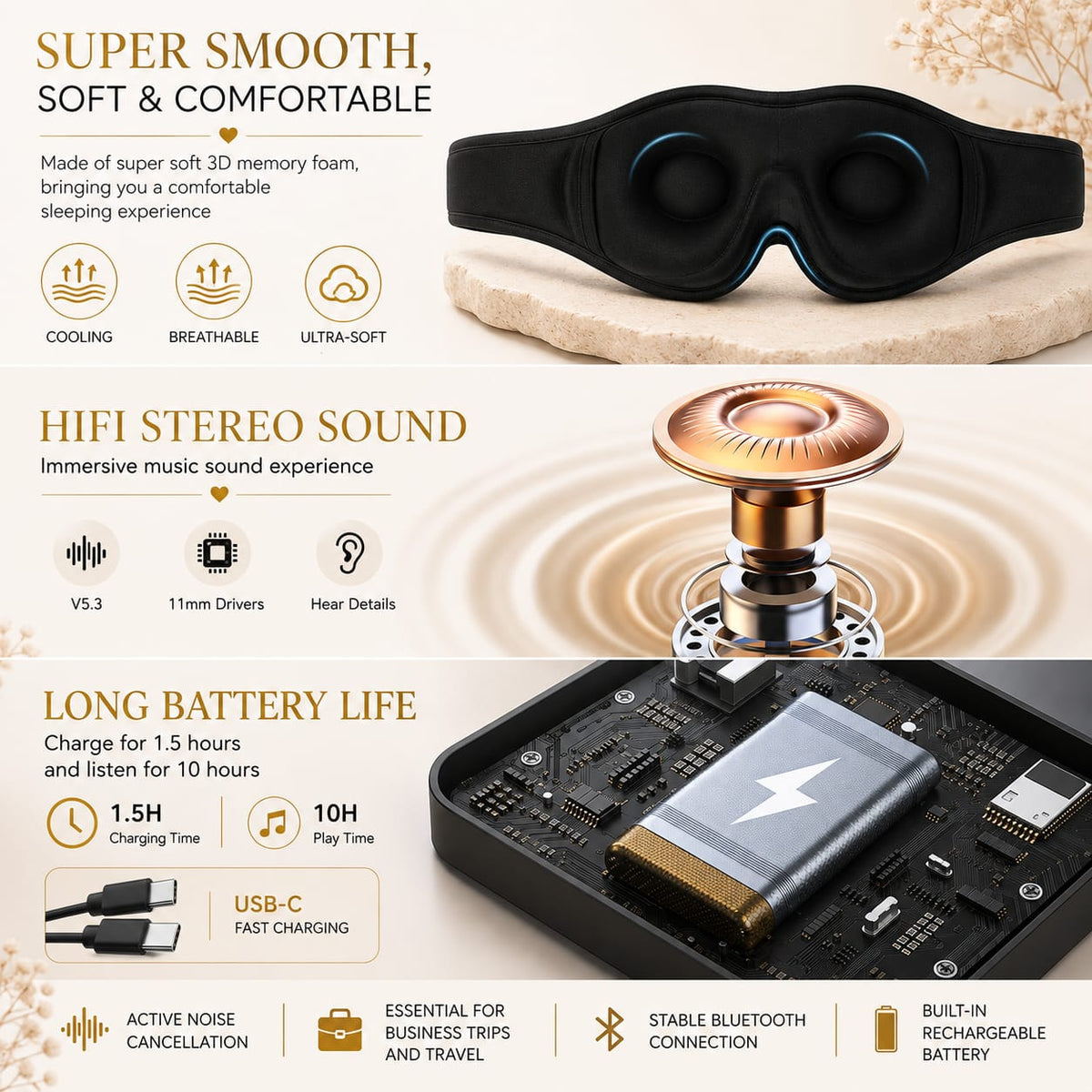 DreamWave sleep mask specs