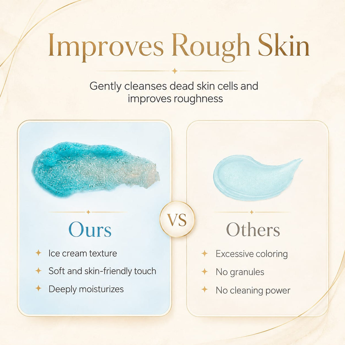 Improves rough skin, ours vs others comparison