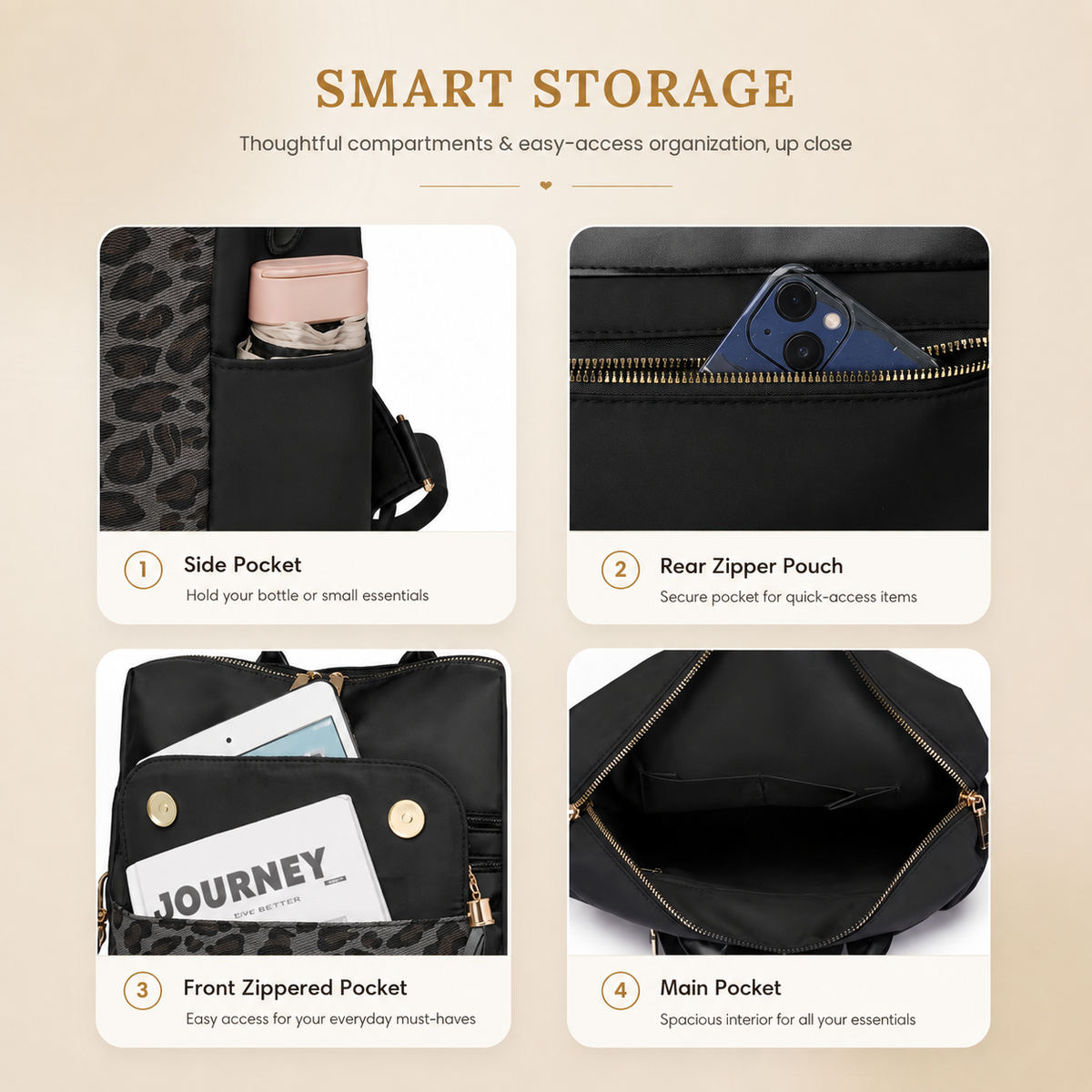 Leopard Print Backpack smart storage