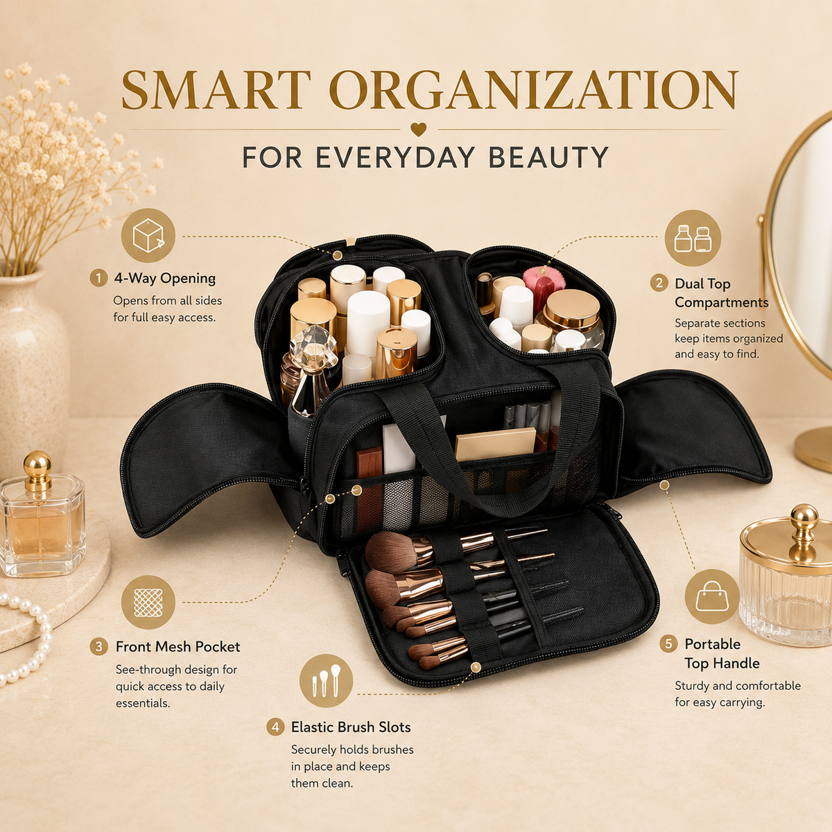 Glowth Travel Makeup Bag smart organization