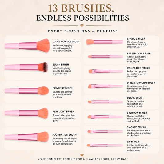 13 brushes, endless possibilities