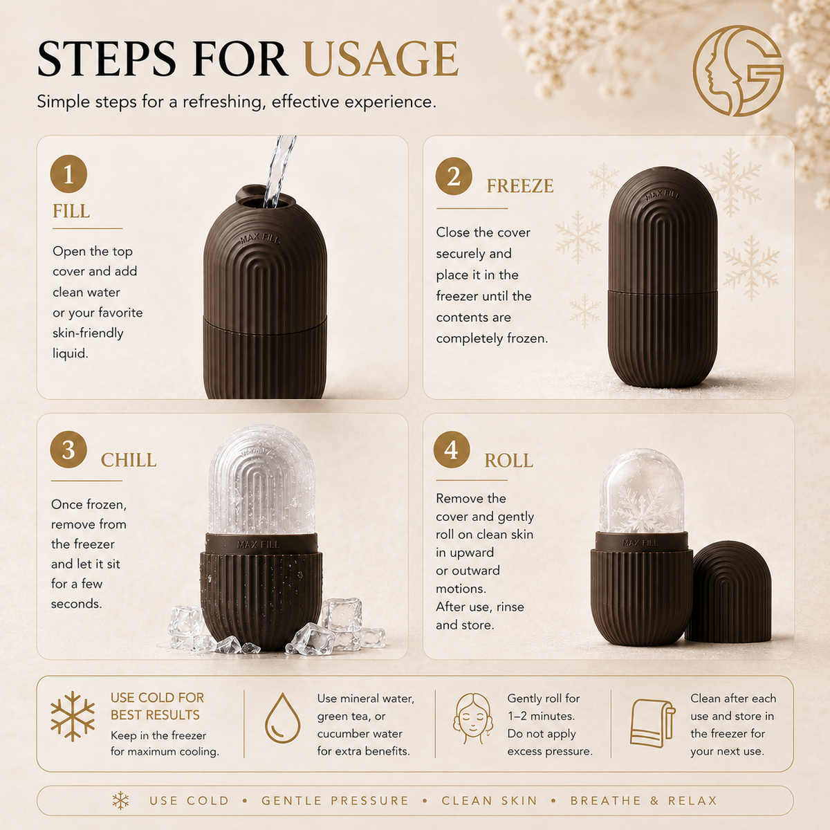 Steps for usage