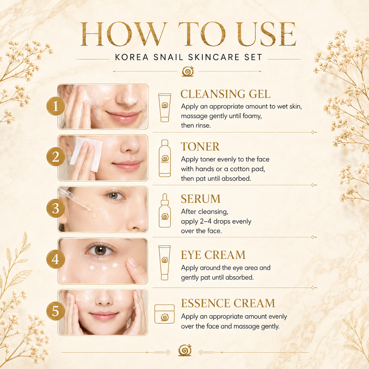 How to use, Korea snail skincare set steps