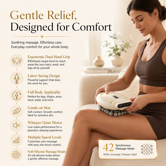 Gentle relief, designed for comfort, ergonomic dual-hand grip