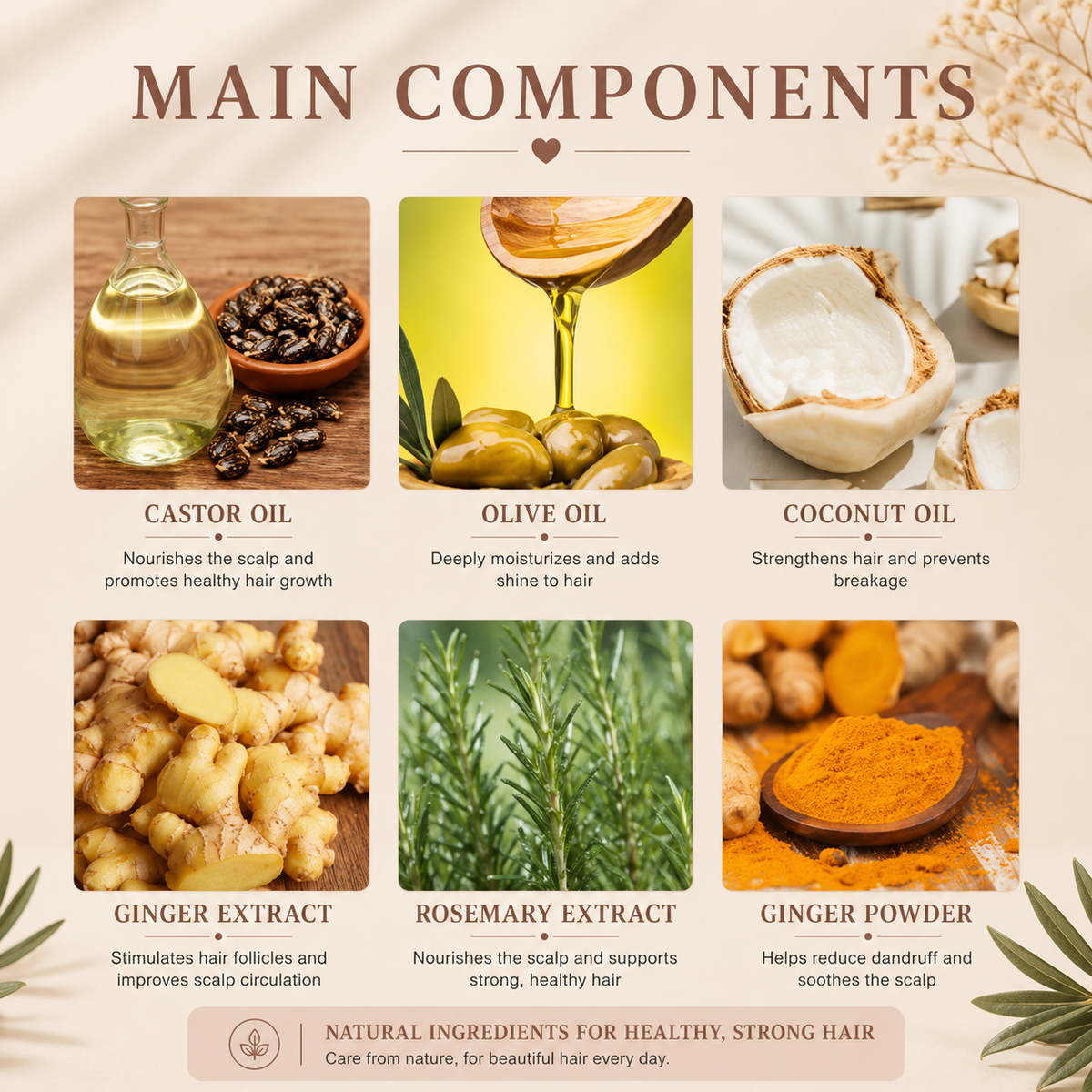 Glowth Shampoo Soap main components