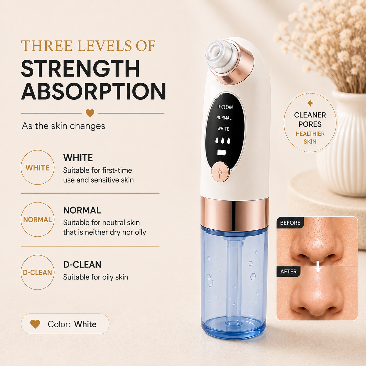 Three levels of strength absorption