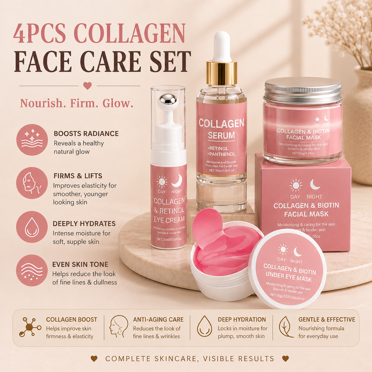 4 pcs collagen face care set, nourish firm glow