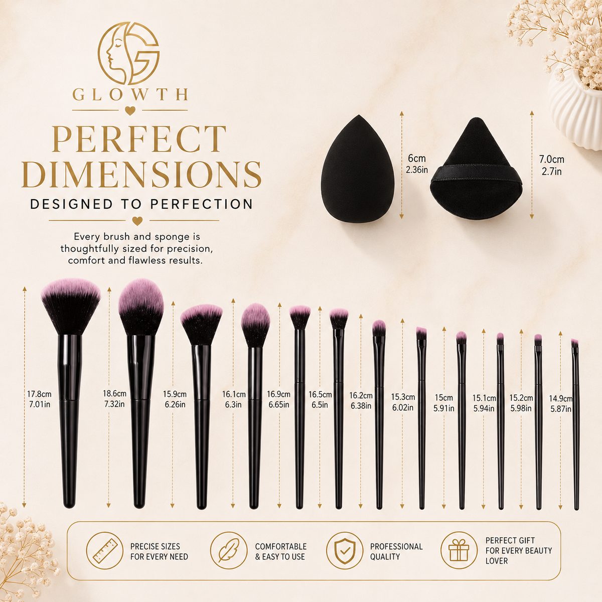 Perfect dimensions of brush set