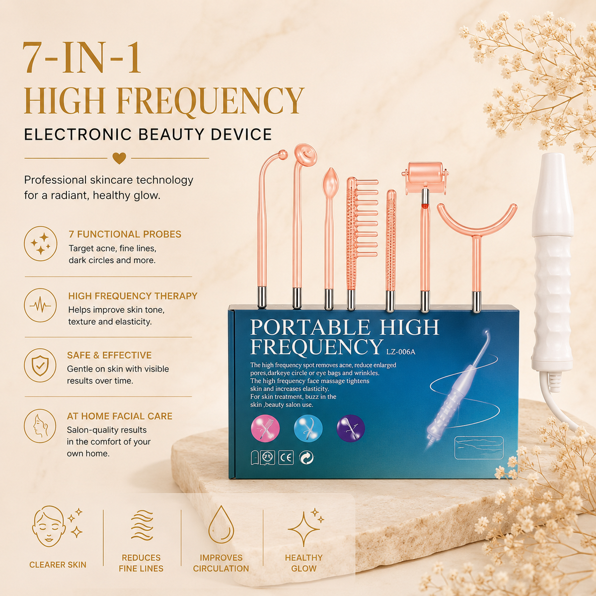 Usage method for high frequency beauty device