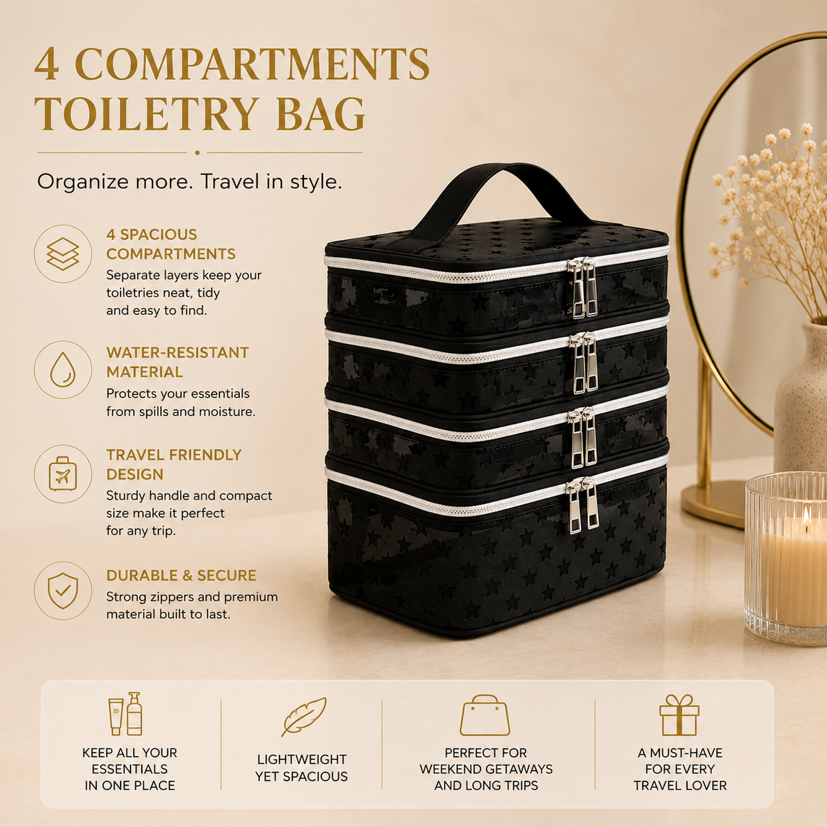 Glowth 4 Compartments Toiletry Bag features
