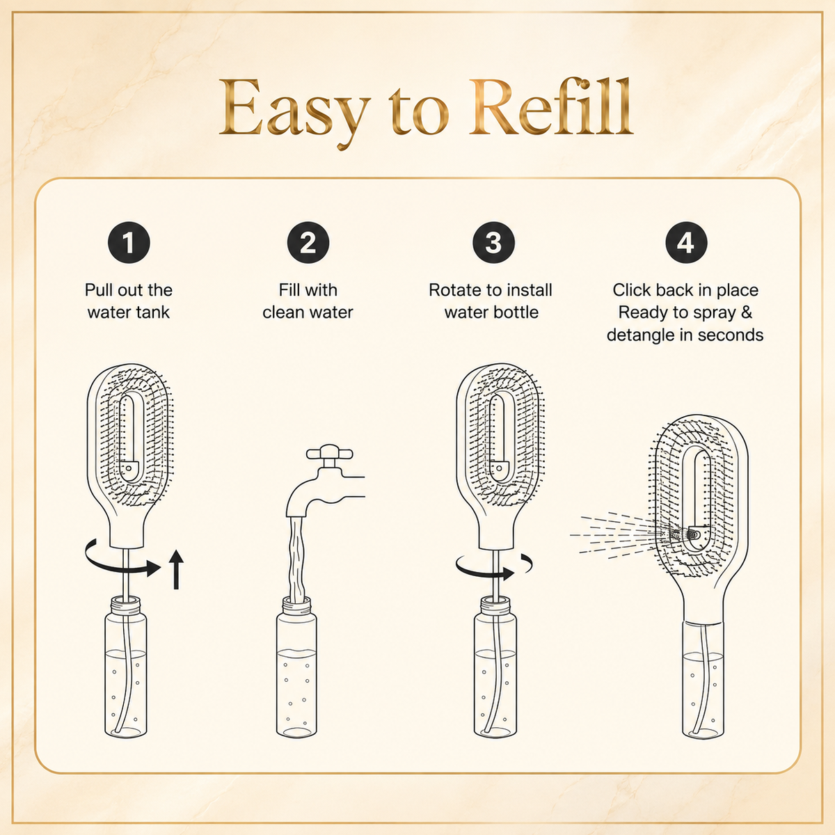 Easy to refill spray comb water tank